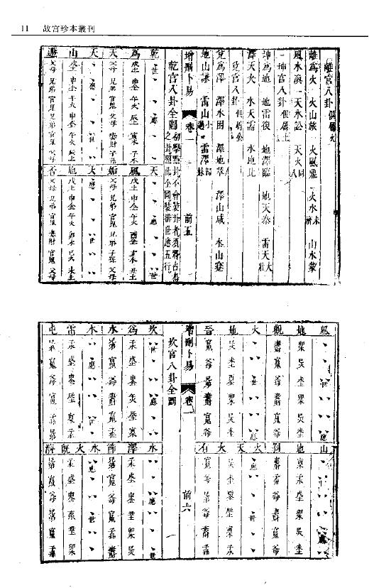 故宫珍本《增删卜易·卜筮正宗》 八字命理 第5张