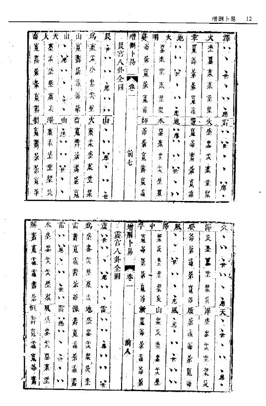 故宫珍本《增删卜易·卜筮正宗》 八字命理 第6张