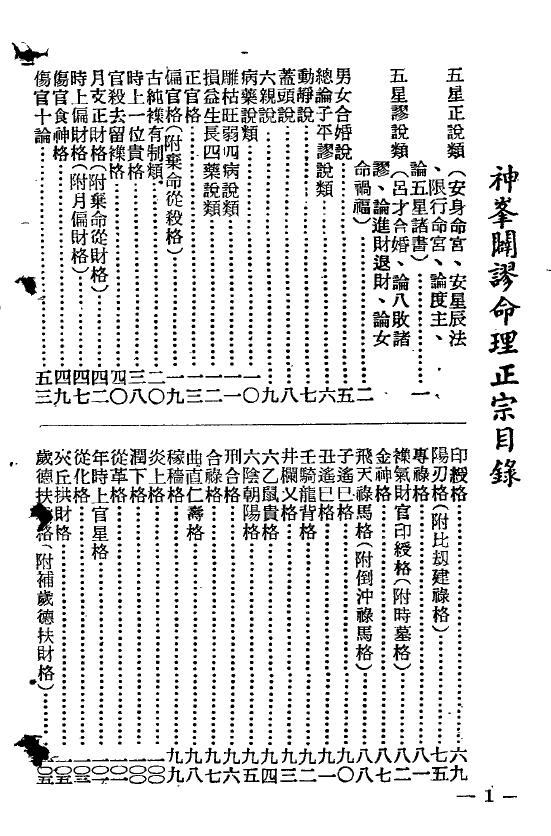 (明)张楠《神峰通考辟谬命理正宗》 八字命理 第2张