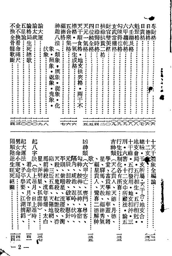 (明)张楠《神峰通考辟谬命理正宗》 八字命理 第3张