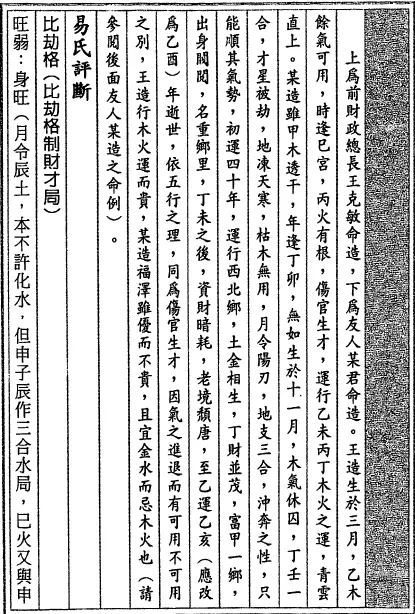 易天生《滴天髓古今释法2 命例解密》 八字命理 第3张