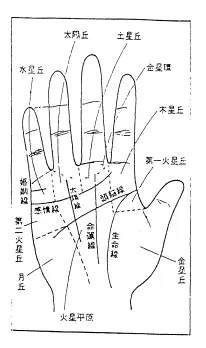 宋英成：论命实战宝典 八字命理 第2张