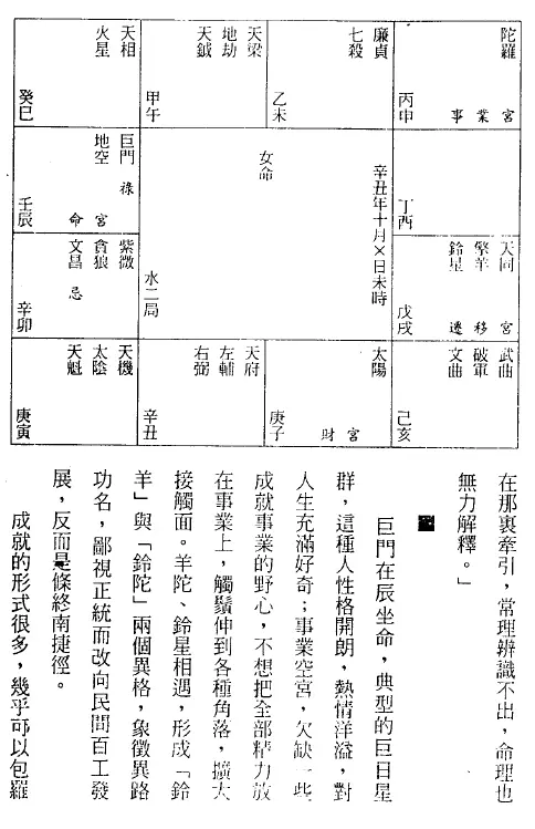 了无居士：寻找财神 八字命理 第4张