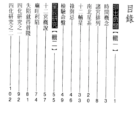 了无居士：陈希夷档案之命盘解码 八字命理 第2张