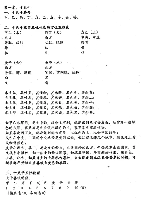 杨清娟 盲派八字命理集细解244页 电子资料 八字命理 第3张