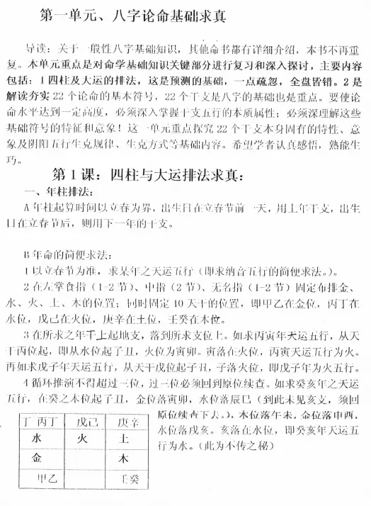 高德臣《八字预测求真》上下PDF 电子书下载 八字命理 第3张