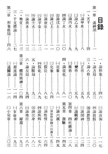 孔日昌-命理贻元造化神笈206页pdf 高清 百度网盘下载 八字命理 第2张