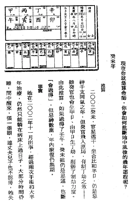 罗量-点算八字寿夭pdf 百度网盘下载 八字命理 第4张