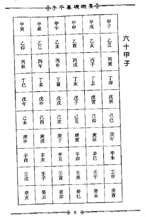 梁湘润：子平基础概要.pdf+整洁版.pdf+行卯版.pdf 3个版本 八字命理 第5张