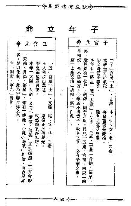 梁湘润：星盘法流星诀.pdf+整洁版.pdf 八字命理 第5张