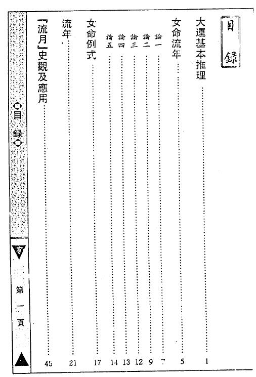 梁湘润：大流年批导法 女命流年 170页 八字命理 第2张