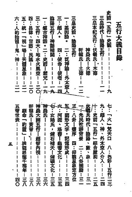 梁湘润：五行大义今注 351页 八字命理 第2张