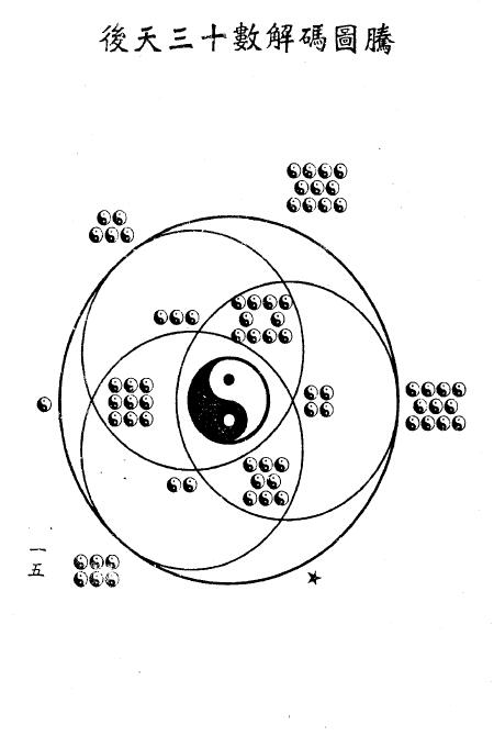 梁湘润：禄命五行密码上下两册.pdf+（行卯版）.pdf 2个版本 403页 八字命理 第4张