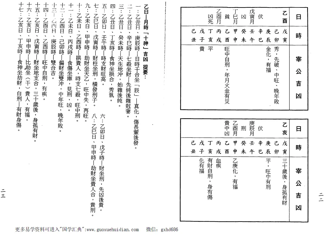 梁湘润：宰公要诀（行卯版） 八字命理 第4张