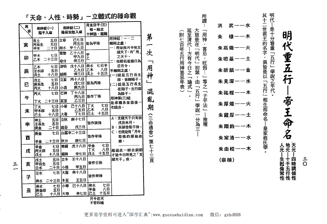 梁湘润：用神经史观（行卯版） 八字命理 第3张