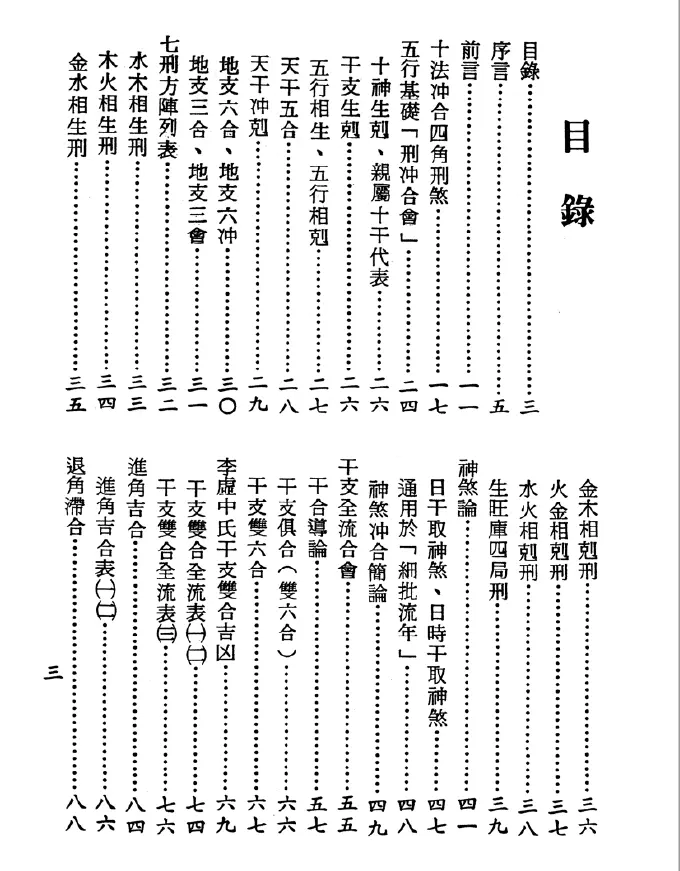 梁湘润：刑沖合会透解（行卯版） 八字命理 第2张