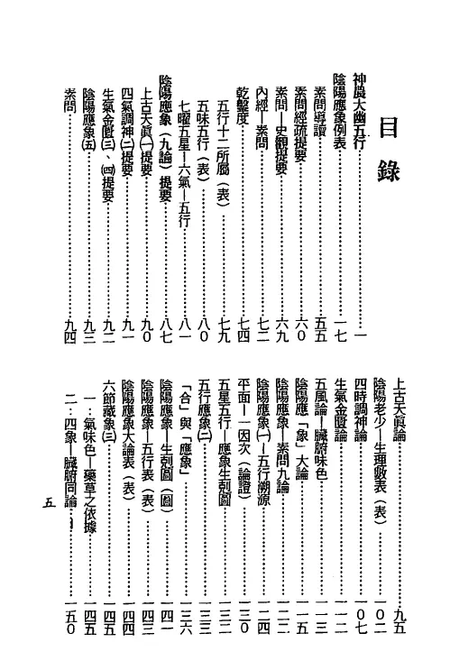 梁湘润：神农大幽五行（行卯版） 八字命理 第2张