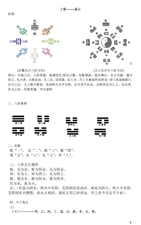 胡逸玄手诊咨询室培训班教材 九宫诀(增订本) 99页 八字命理 第3张