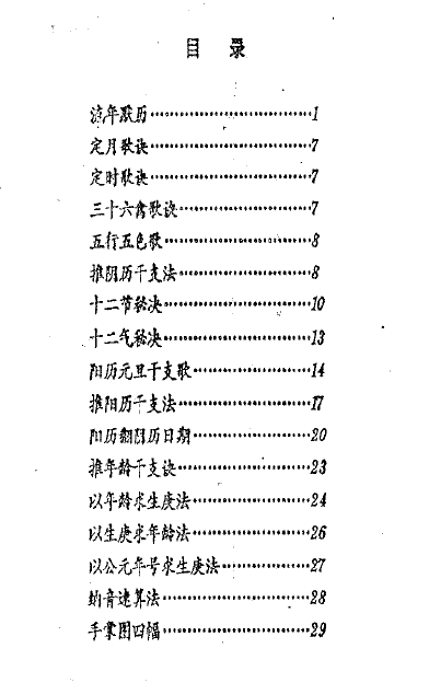 邓汉松：手掐心算秘诀会海之流年默历 八字命理 第2张