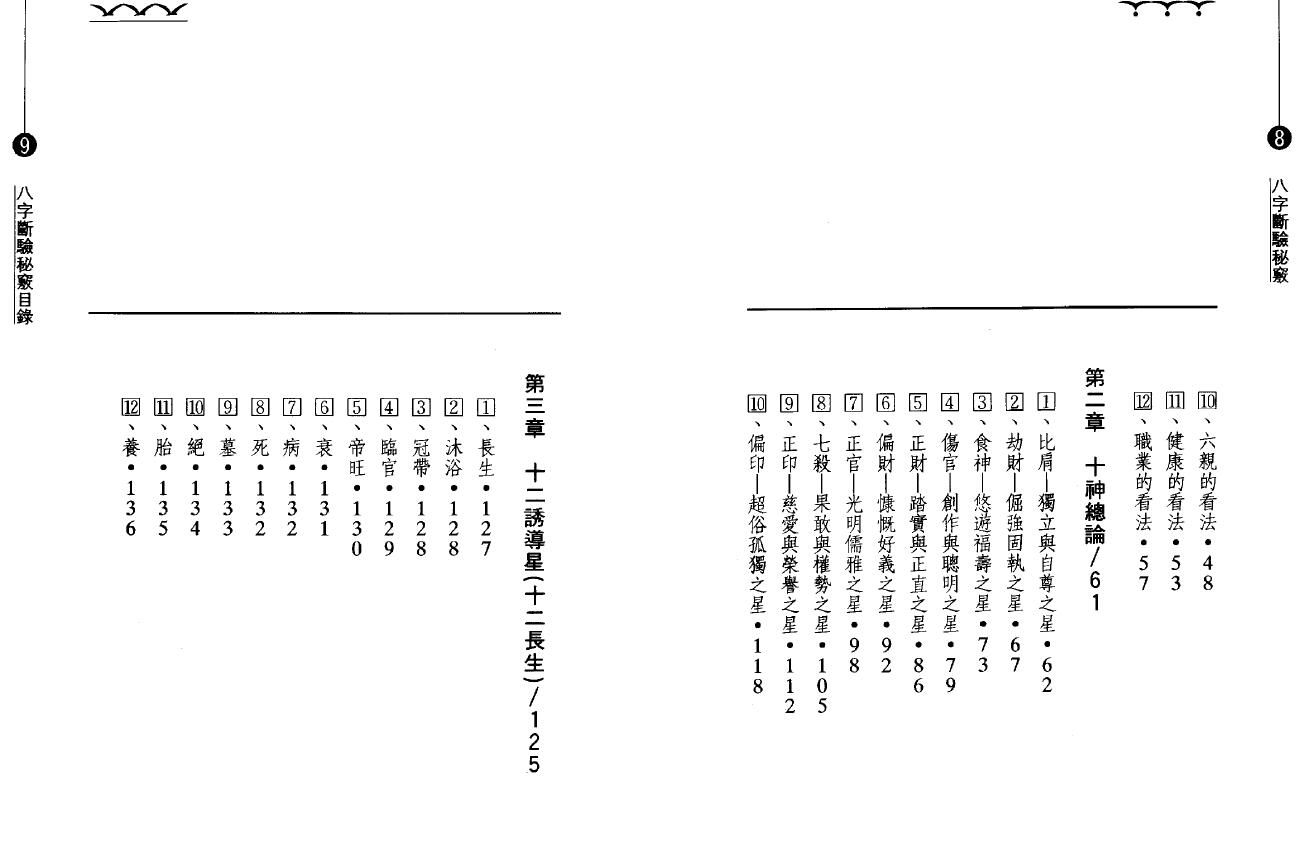 钟茂基《八字断验秘窍》 八字命理 第3张