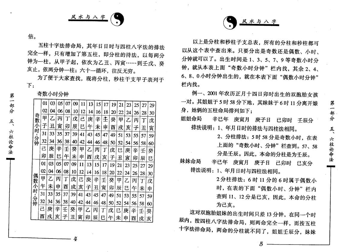 李后启《风水与八字》 八字命理 第6张