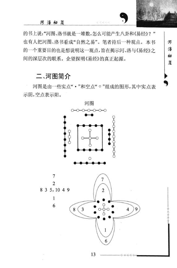 陈皓《河洛秘笈》 八字命理 第6张