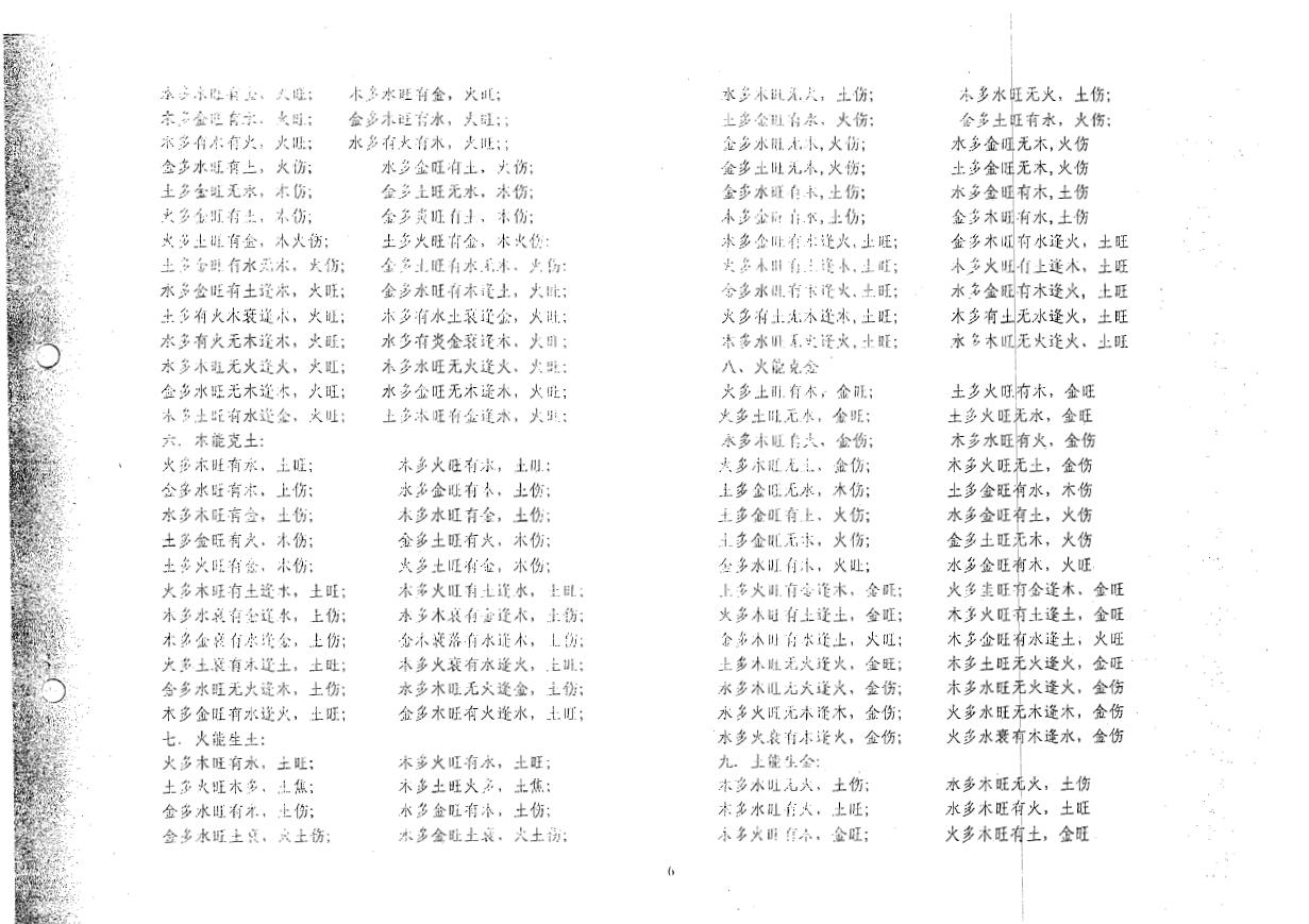 张宜平《盲派四柱预测学》 八字命理 第4张