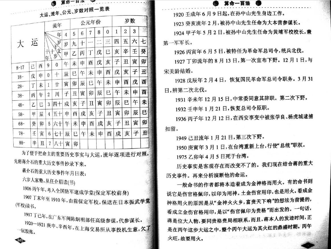 李后启《算命一百法》 八字命理 第5张