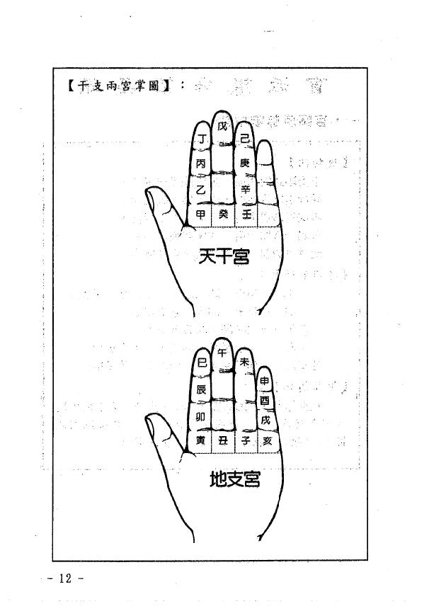 玄真《盲人铁口断》182页 八字命理 第4张