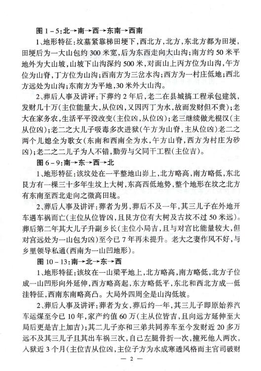 吕文艺《当现代各色人等祖墓地形图讲评》167页 八字命理 第3张