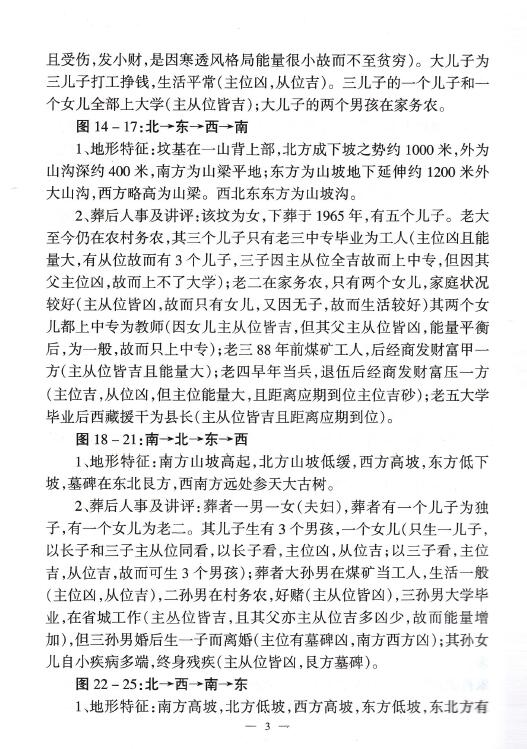 吕文艺《当现代各色人等祖墓地形图讲评》167页 八字命理 第4张