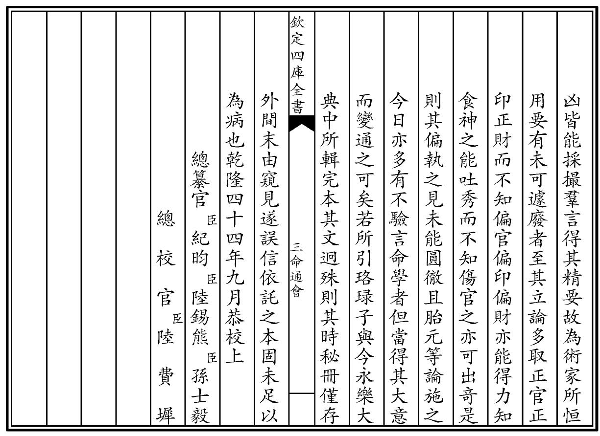 万民英《三命通会》十二卷 四库全书版 八字命理 第3张