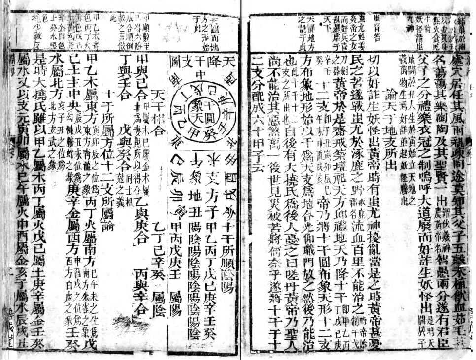 子平八字古籍《新刊合并官板音义评注渊海子平》(宋)徐升 八字命理 第2张