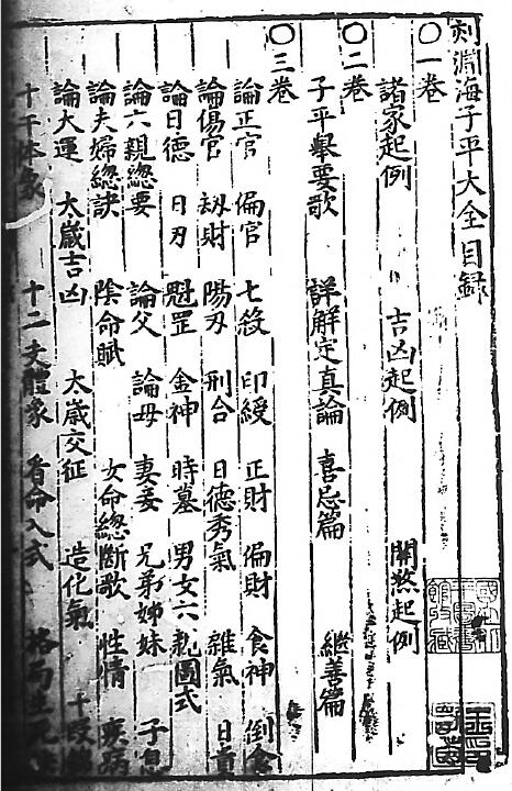 四柱命理古籍《刻京台增补渊海子平大全》(元)李钦 六卷 八字命理 第1张