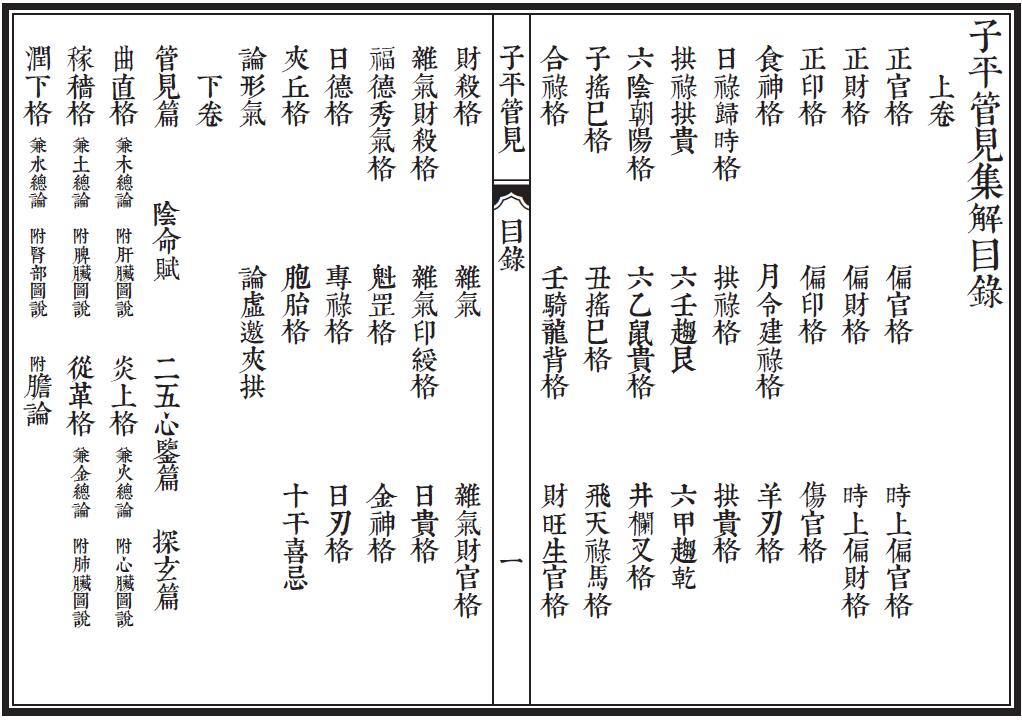 三命堂藏版《子平管见》 八字命理 第2张