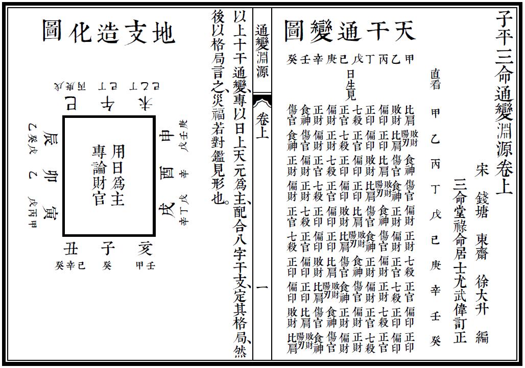 徐大升《子平三命通变渊源》三命堂藏27页双页版 八字命理 第3张