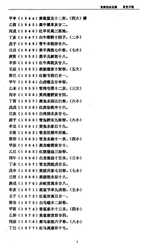 灵光子《盲派技法总集》131页 八字命理 第3张