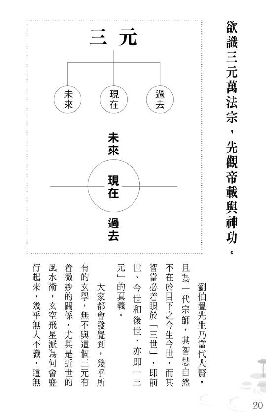 易天生评注《滴天髓古今释法》 八字命理 第5张