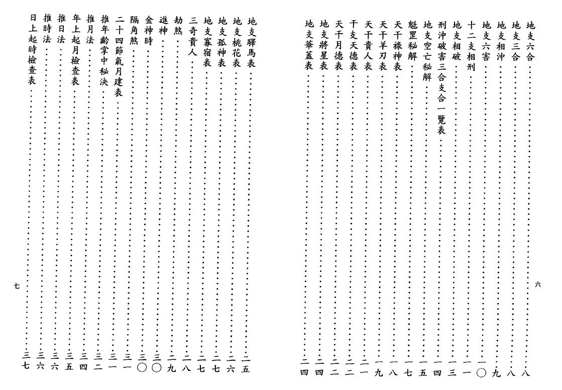 白惠文《命学秘解》313页 八字命理 第3张