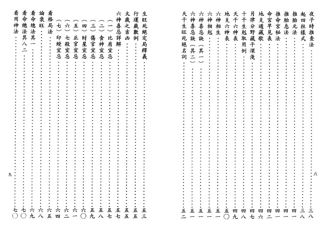 白惠文《命学秘解》313页 八字命理 第4张