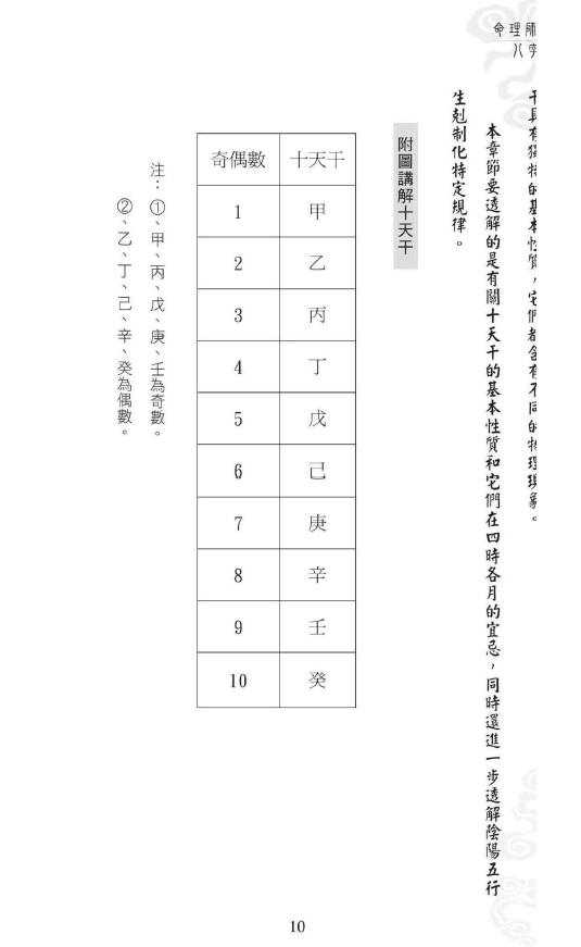 刘威吾《命理师公开八字玄秘》357页 八字命理 第5张