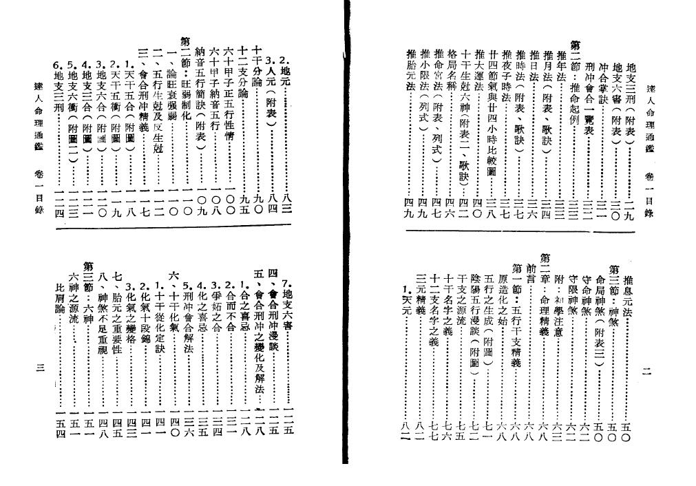 尤达人《达人命理通鉴》2卷 八字命理 第3张