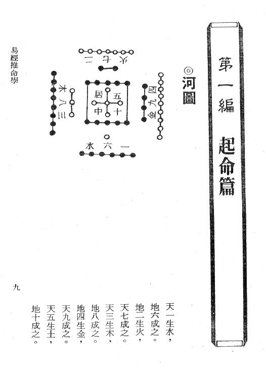 吴明修《易经推命学》372页 八字命理 第5张