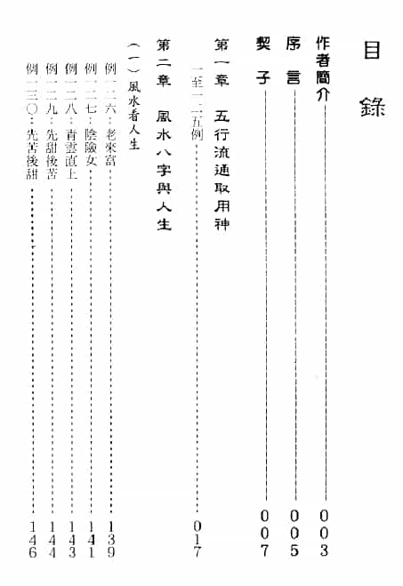 李月木：命理精解二佰例 八字命理 第2张