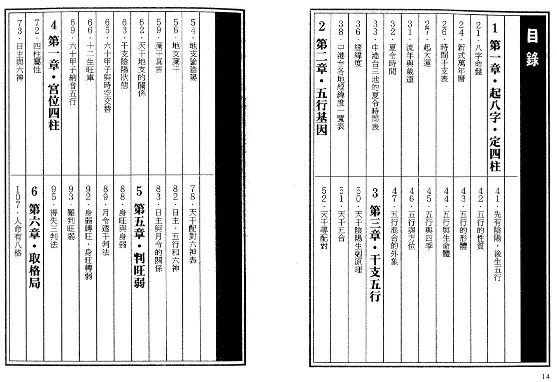 易天生《八字基因（初基篇）》八字命理操作三部曲第一部 八字命理 第2张