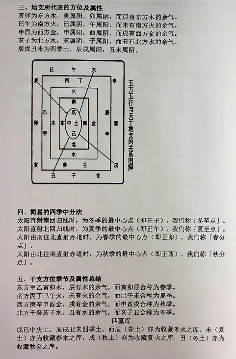 曾勇:八字预测术-初级教程PDF 百度网盘下载 八字命理 第4张