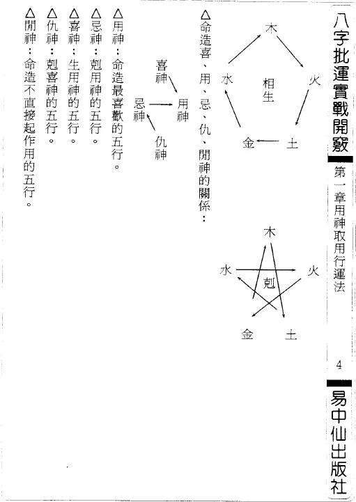 辛妙秋《八字批运实战开窍》327页 八字命理 第3张