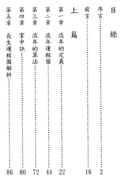 程天相《九宫流年之运用策略篇》430页 八字命理 第2张