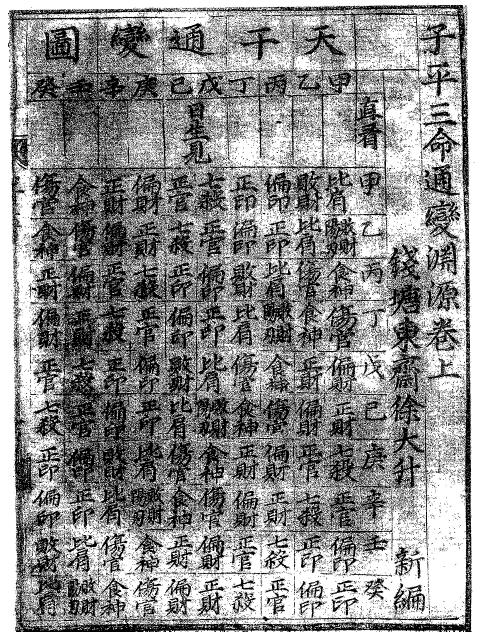 《子平三命通变渊源》75页 八字命理 第3张