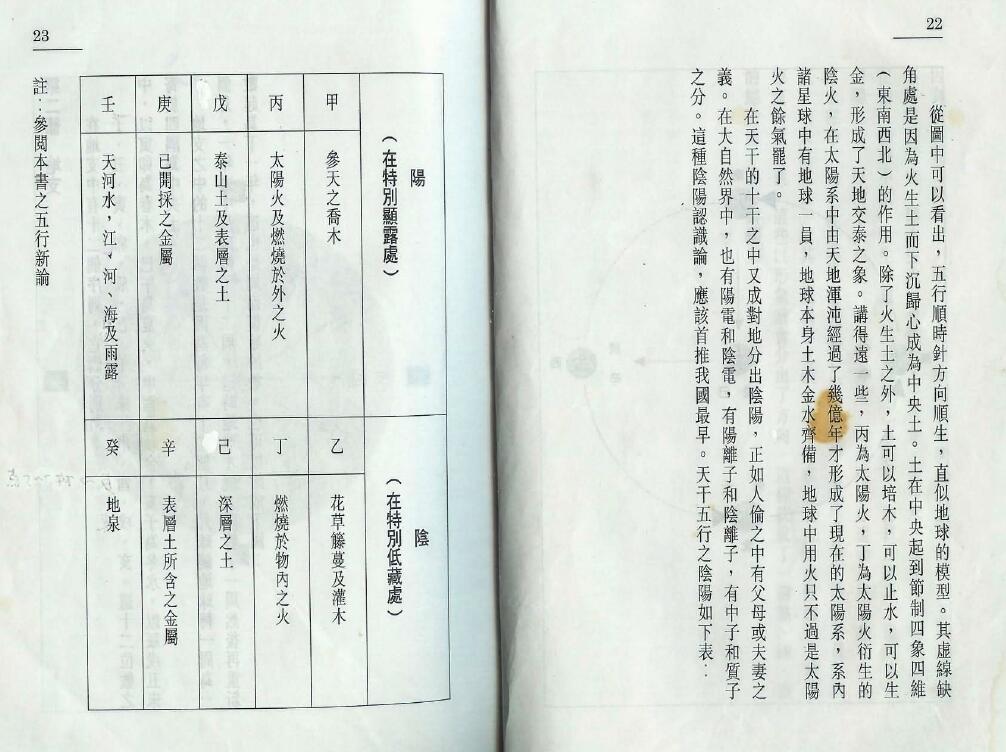 李子基：八字浅出 252页 八字命理 第5张